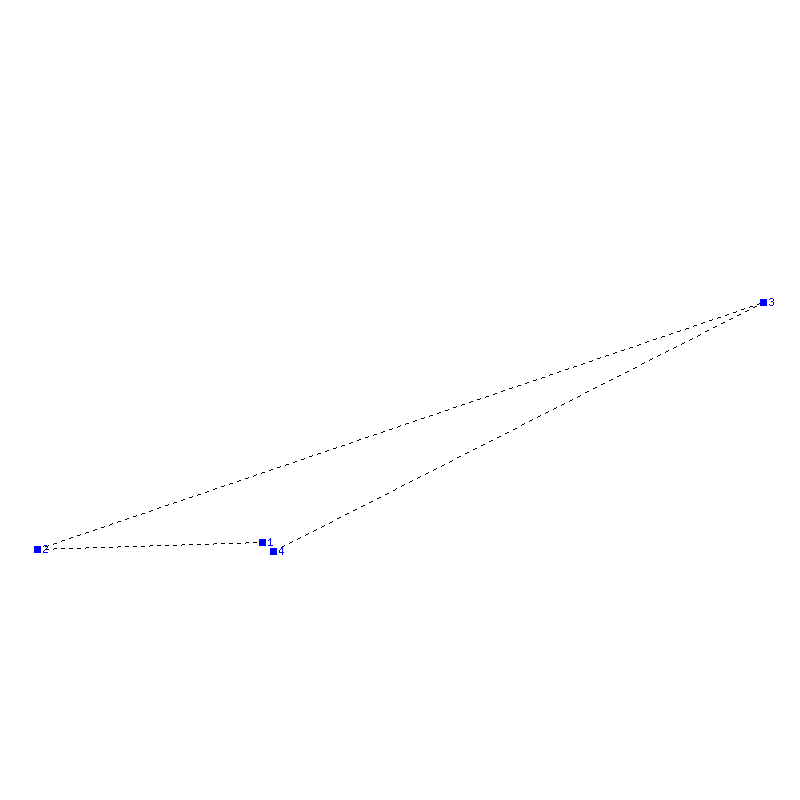 Flugauswertung